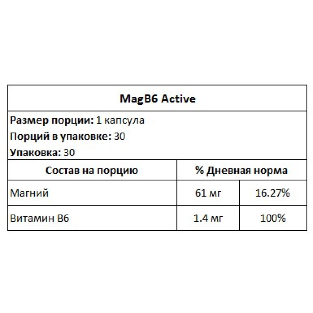 AllNutriton Mag B6 30 капсул