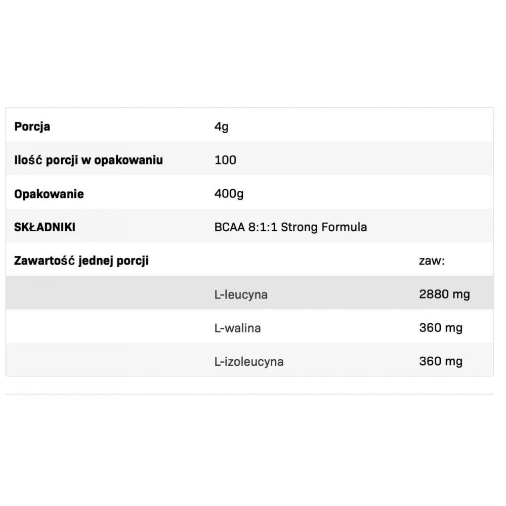 AllNutrition BCAA 8:1:1 амінокислоти