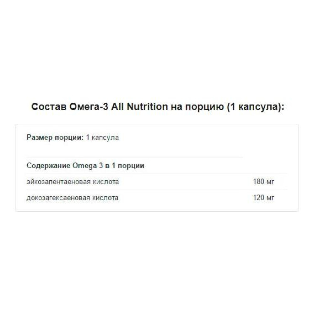 AllNutriton Omega 3 90 капсул