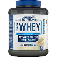 Applied Critical Whey Protein