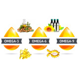 Omega 3 6 9 Omega 3 6 9