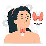 Для щитовидної залози