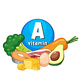 Витамин А Витамин А