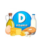 Вітамін D Вітамін D