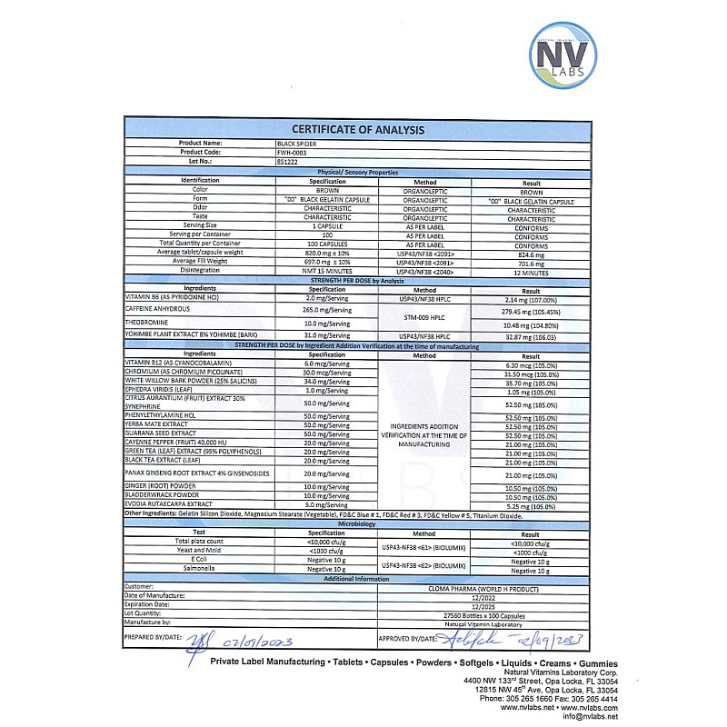 Black Spider 25 - жиросжигатель черная вдова