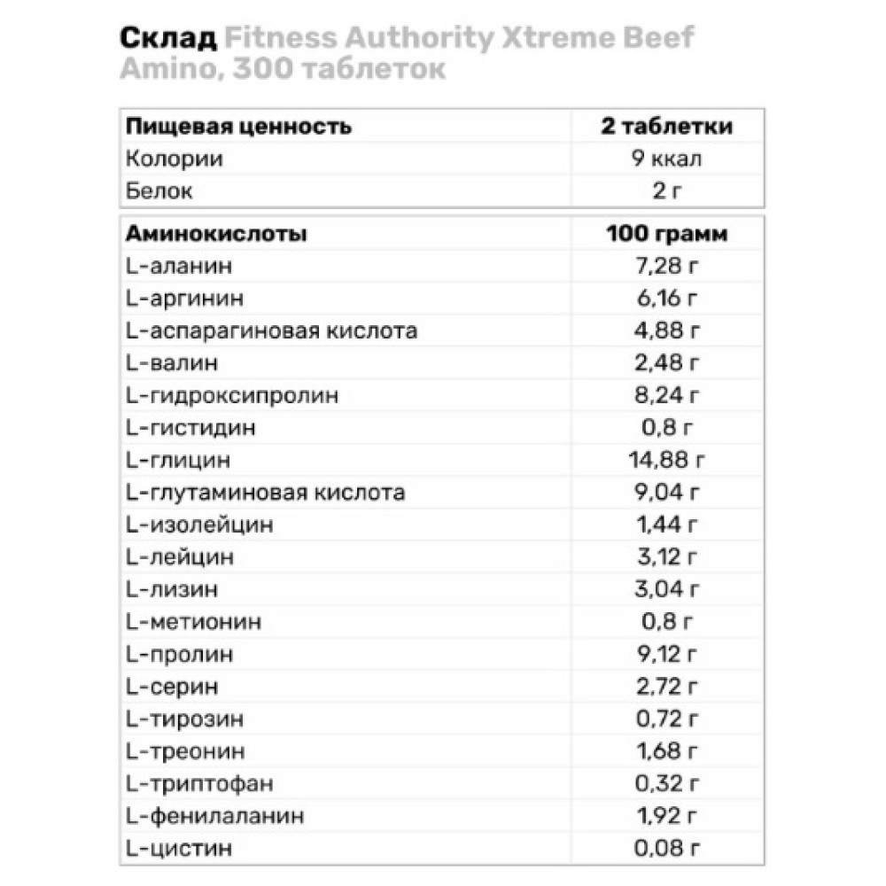 Fitness Authority Beef Amino