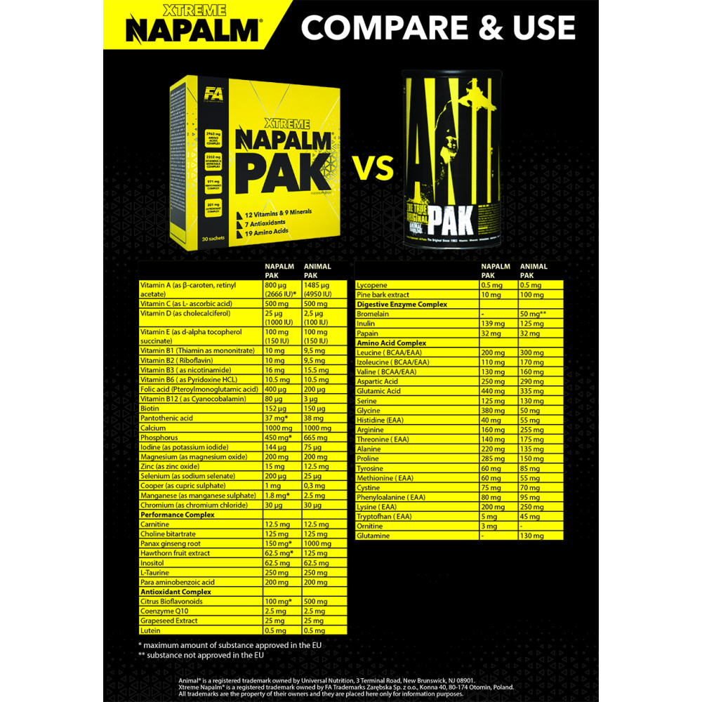 FA Napalm Pak