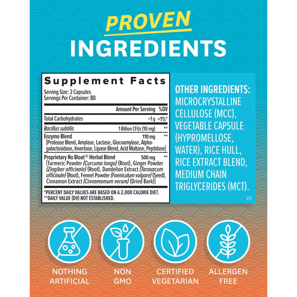 Zenwise Health No Bloat with Clinically Studied DE111 Probiotic