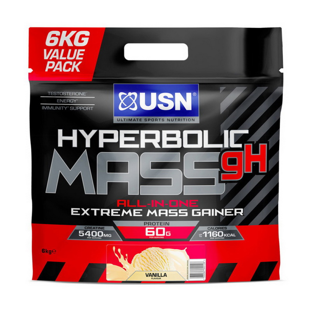 USN Hyperbolic Mass gH