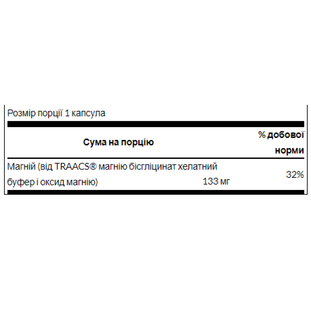 Swanson Albion Magnesium Glycinate Chelated 133 mg 90 капсул