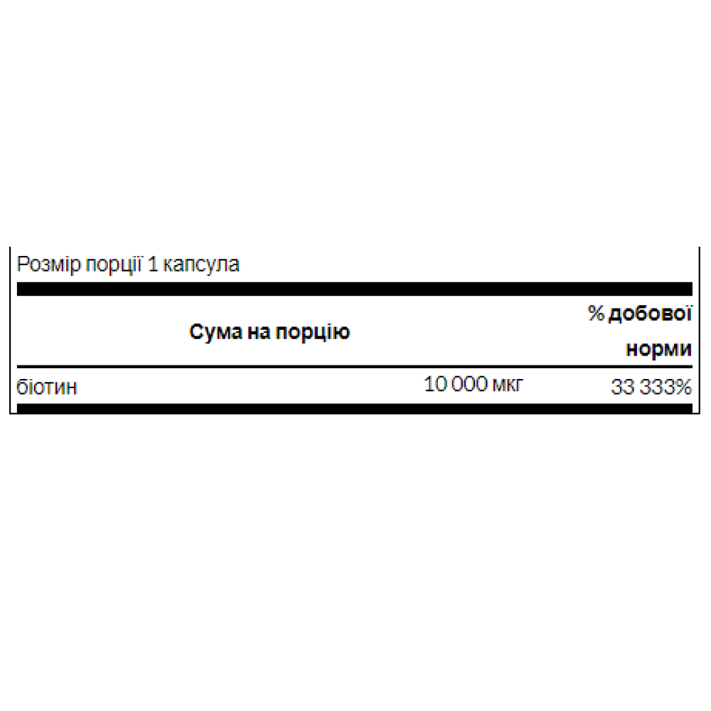 Swanson Biotin 10 000 mcg 60 капсул