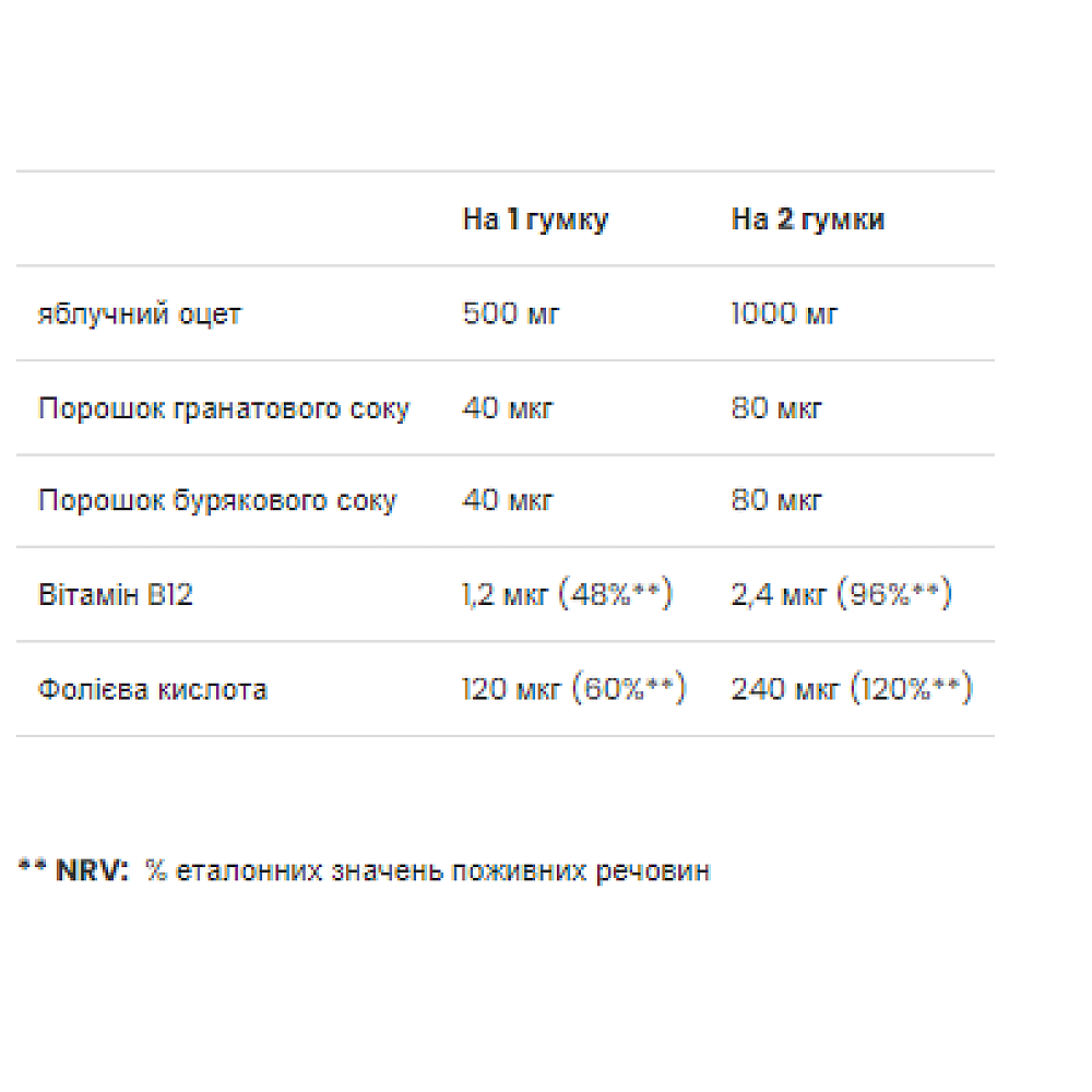 VPLab Apple Cider Vinegar
