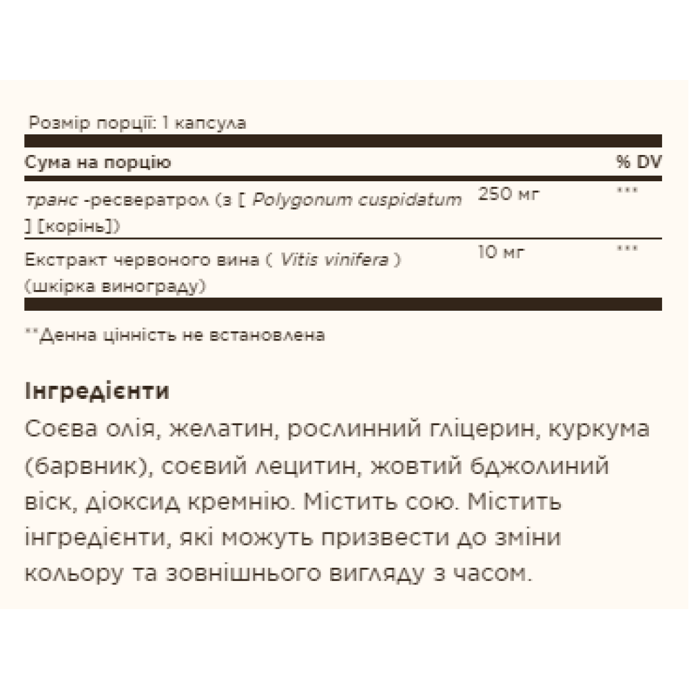 Solgar Resveratrol 250mg with Red Wine