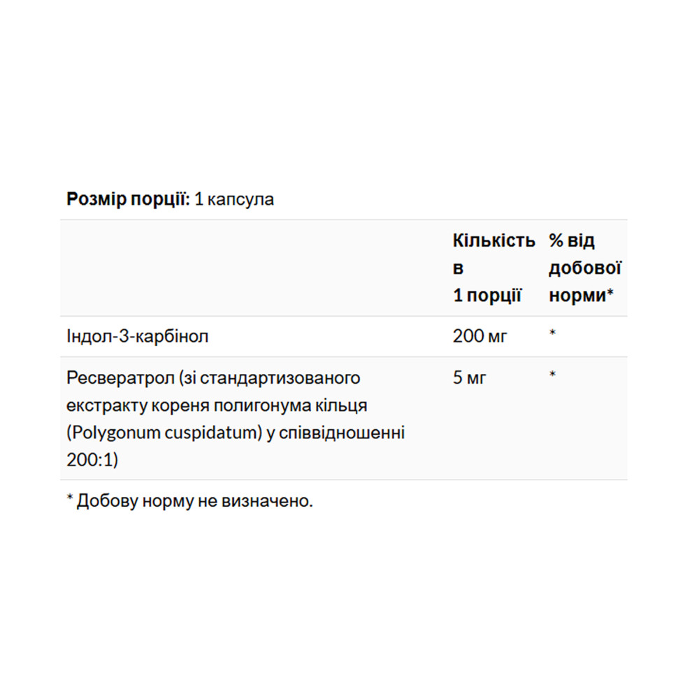 Swanson Indole-3-Carbinol with Resveratrol 200 mg 60 капсул