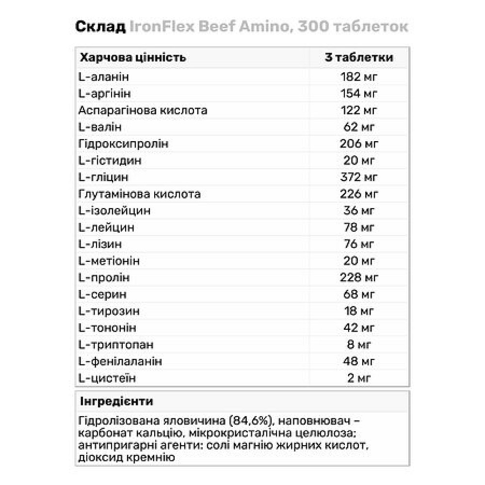 IronFlex Beef Amino