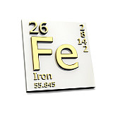 Железо Железо