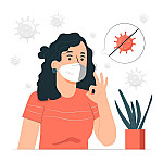 Для імунітету