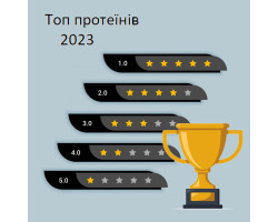 Топ протеинов 2023