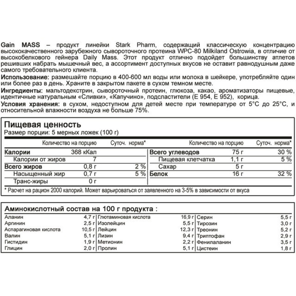 Stark Pharm Gain Mass 1 кг