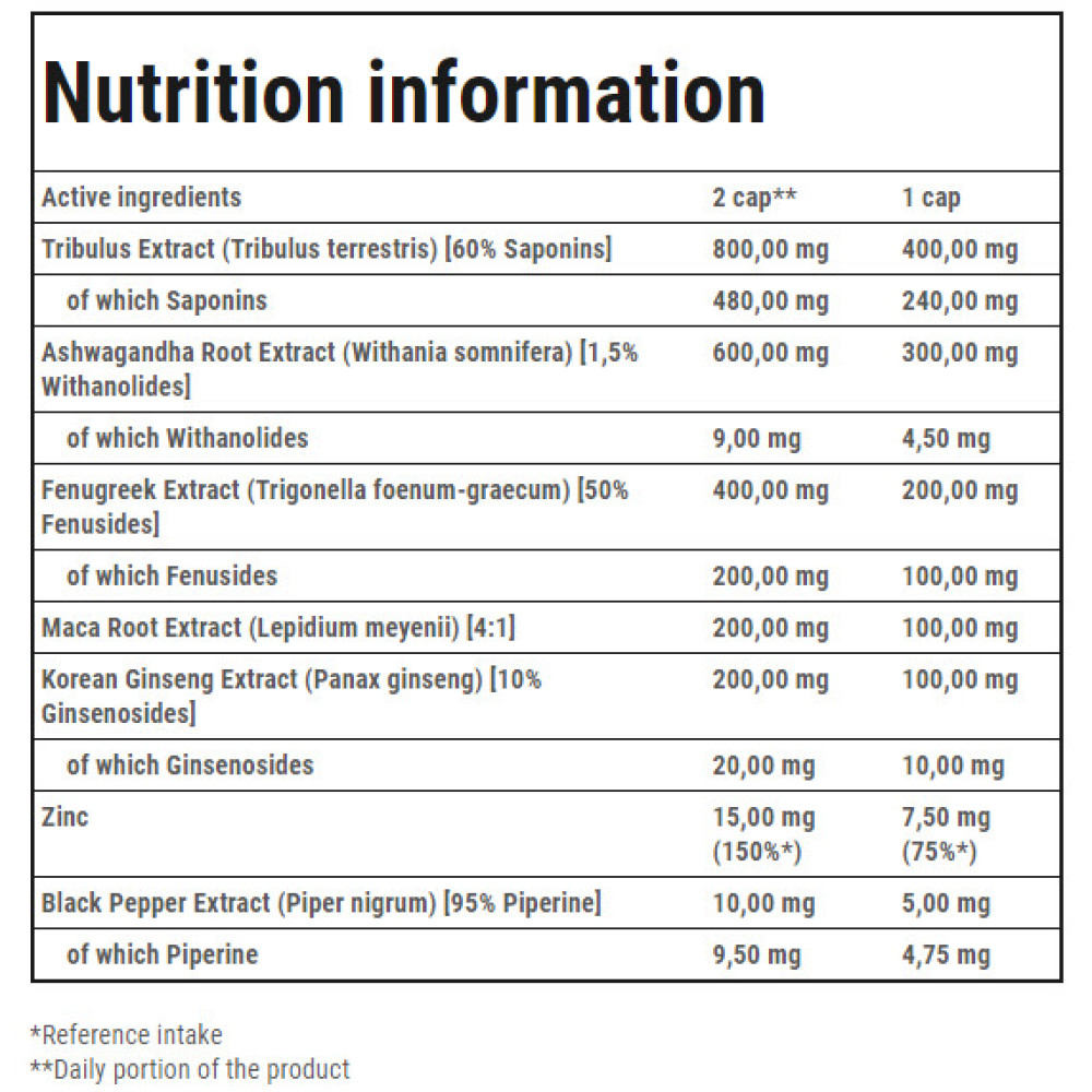 Trec Nutrition TestoXX 60 капсул
