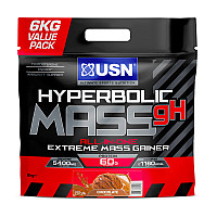 USN Hyperbolic Mass