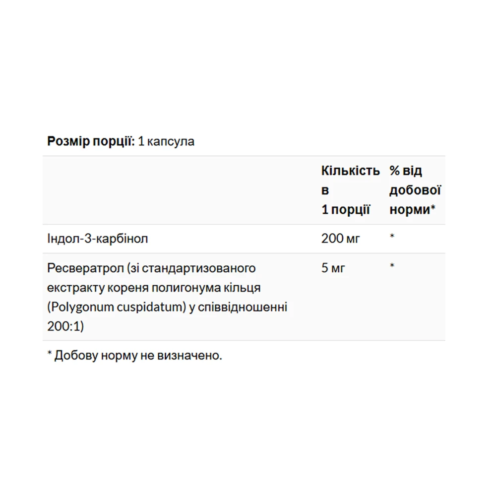Swanson Indole-3-Carbinol with Resveratrol 200 mg