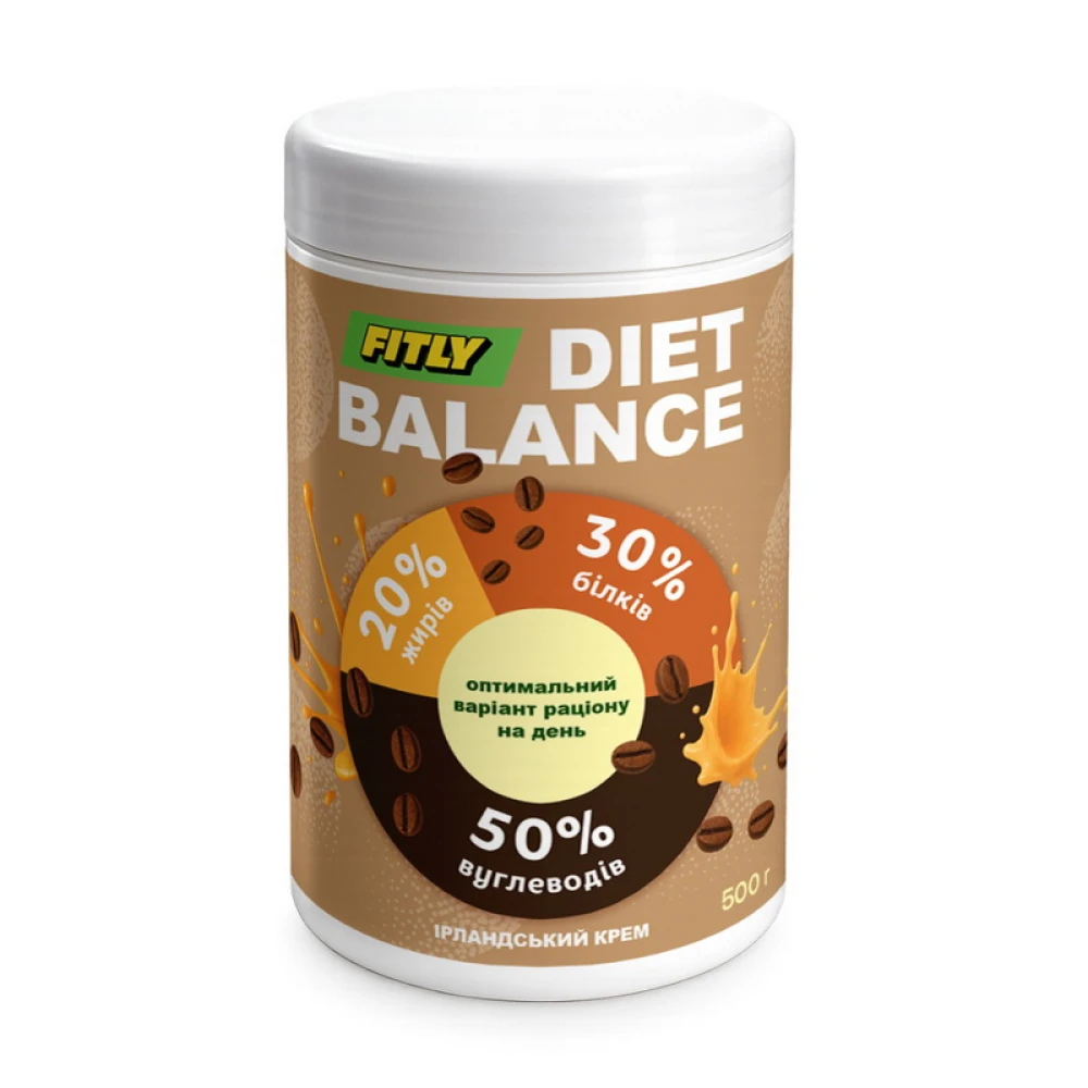 Fitly Diet Balance
