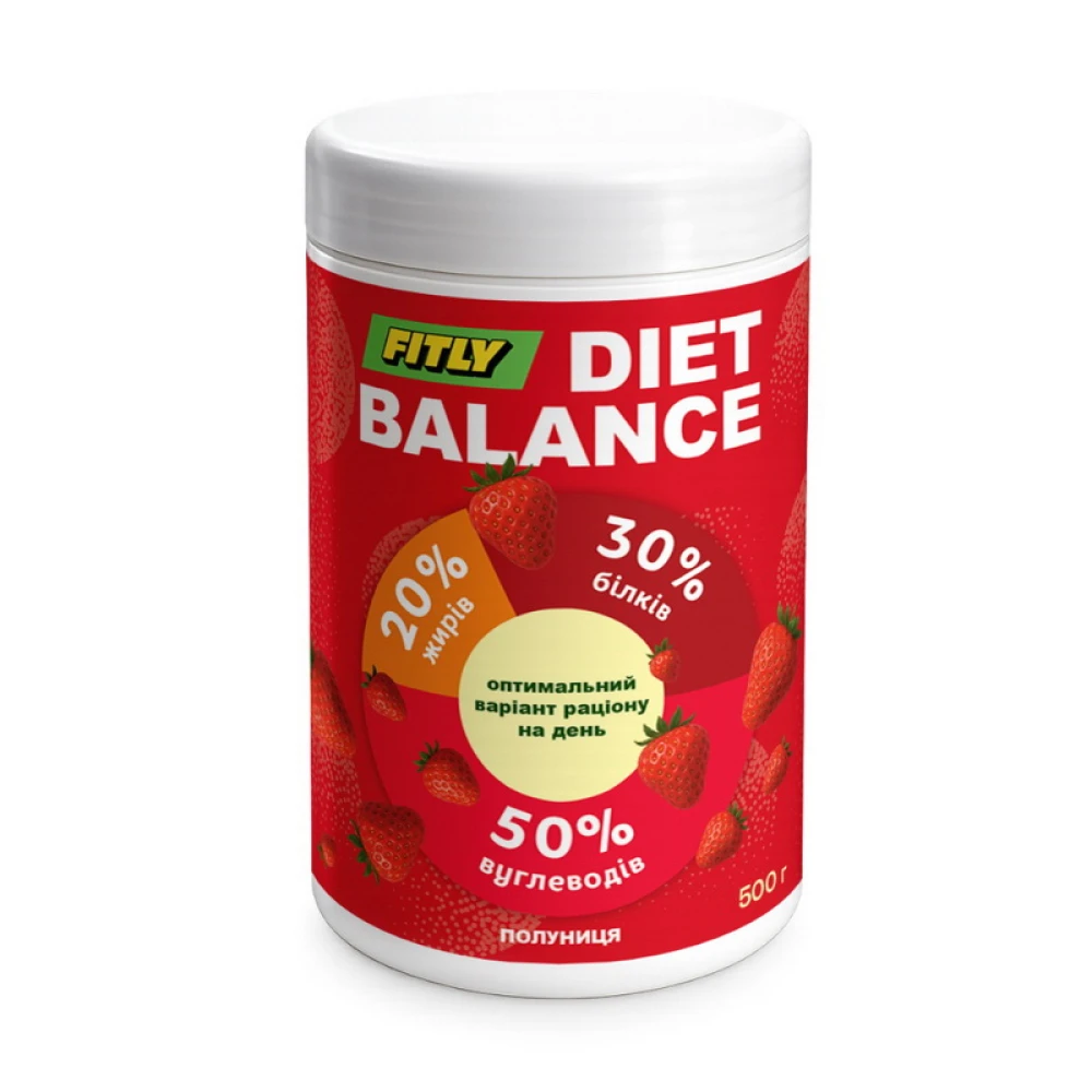Fitly Diet Balance