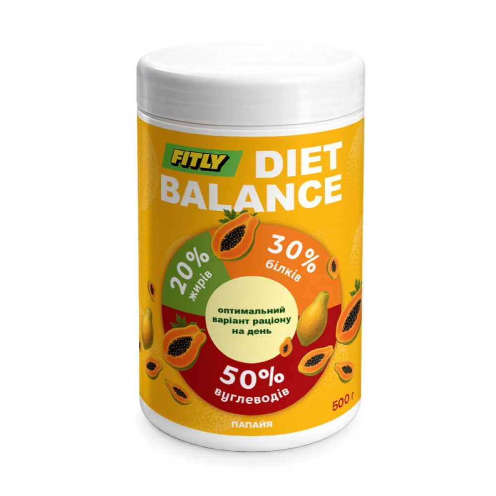 Fitly Diet Balance