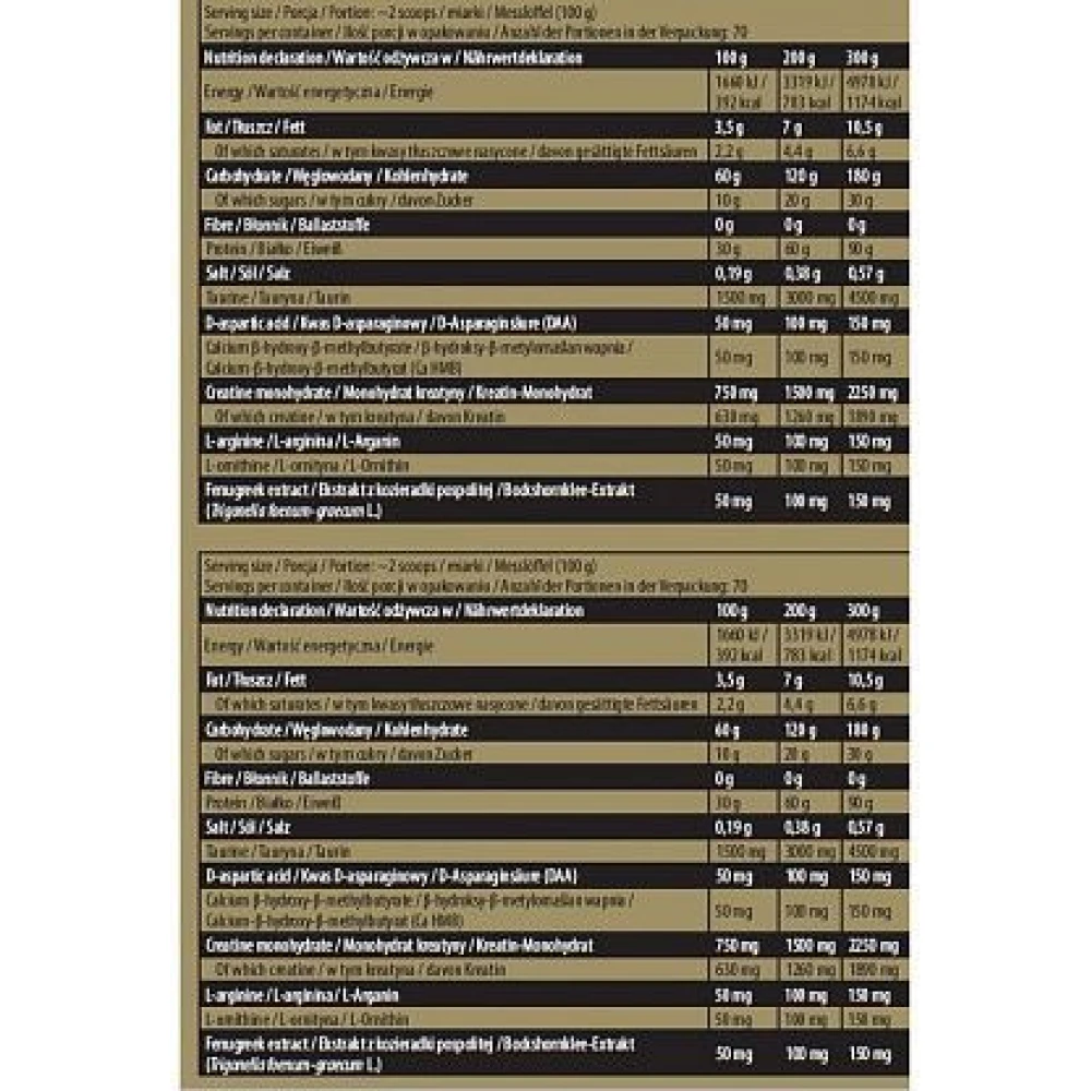 Kevin Levrone Anabolic Mass