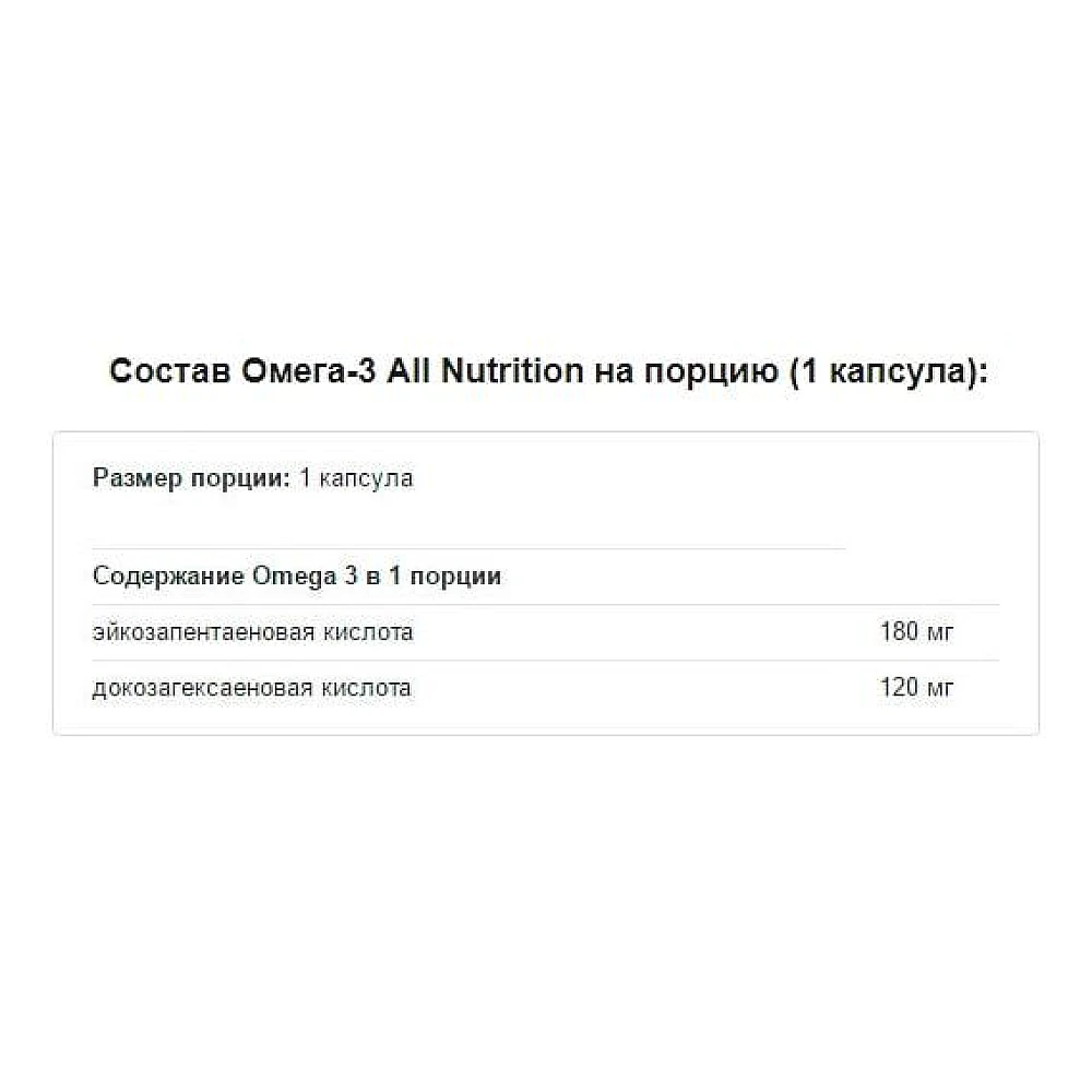 AllNutriton Omega 3