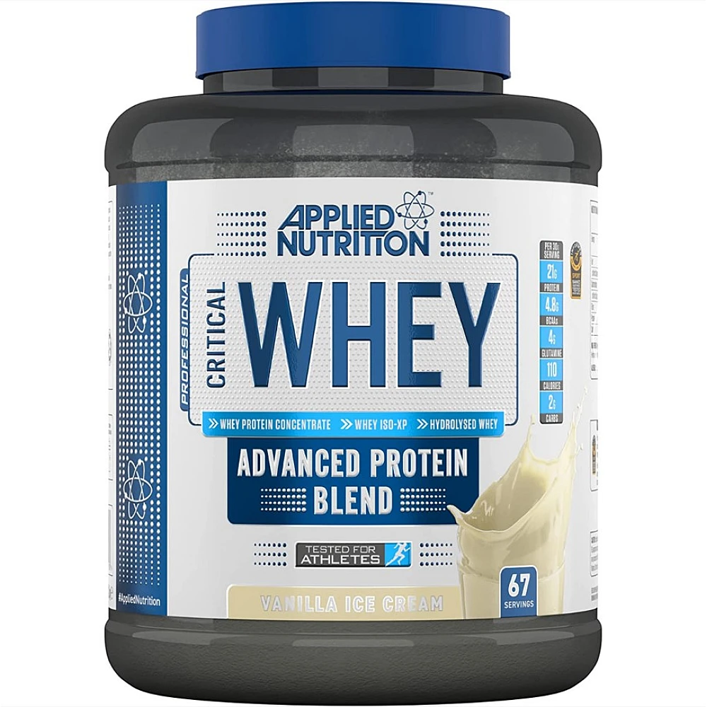 Applied Critical Whey Protein