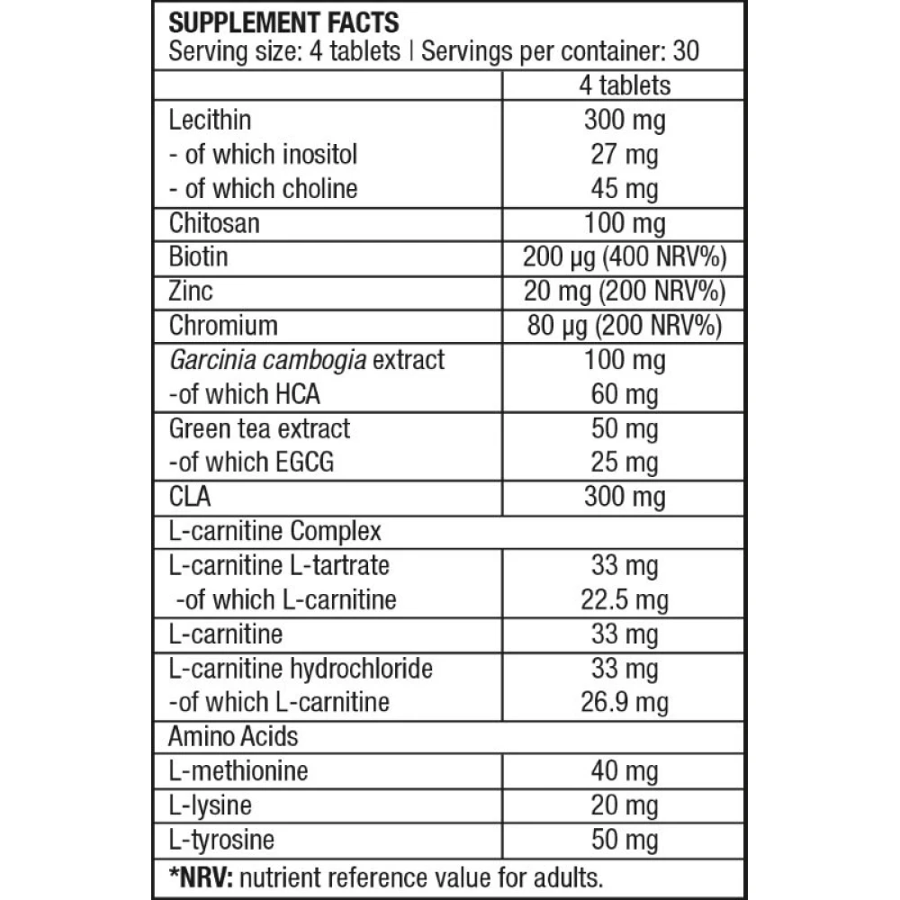 BioTech Super Fat Burner