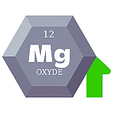 Магній оксиди