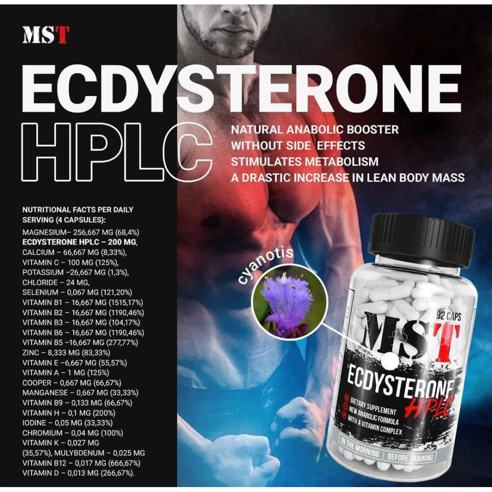 MST Ecdysterone HPLC