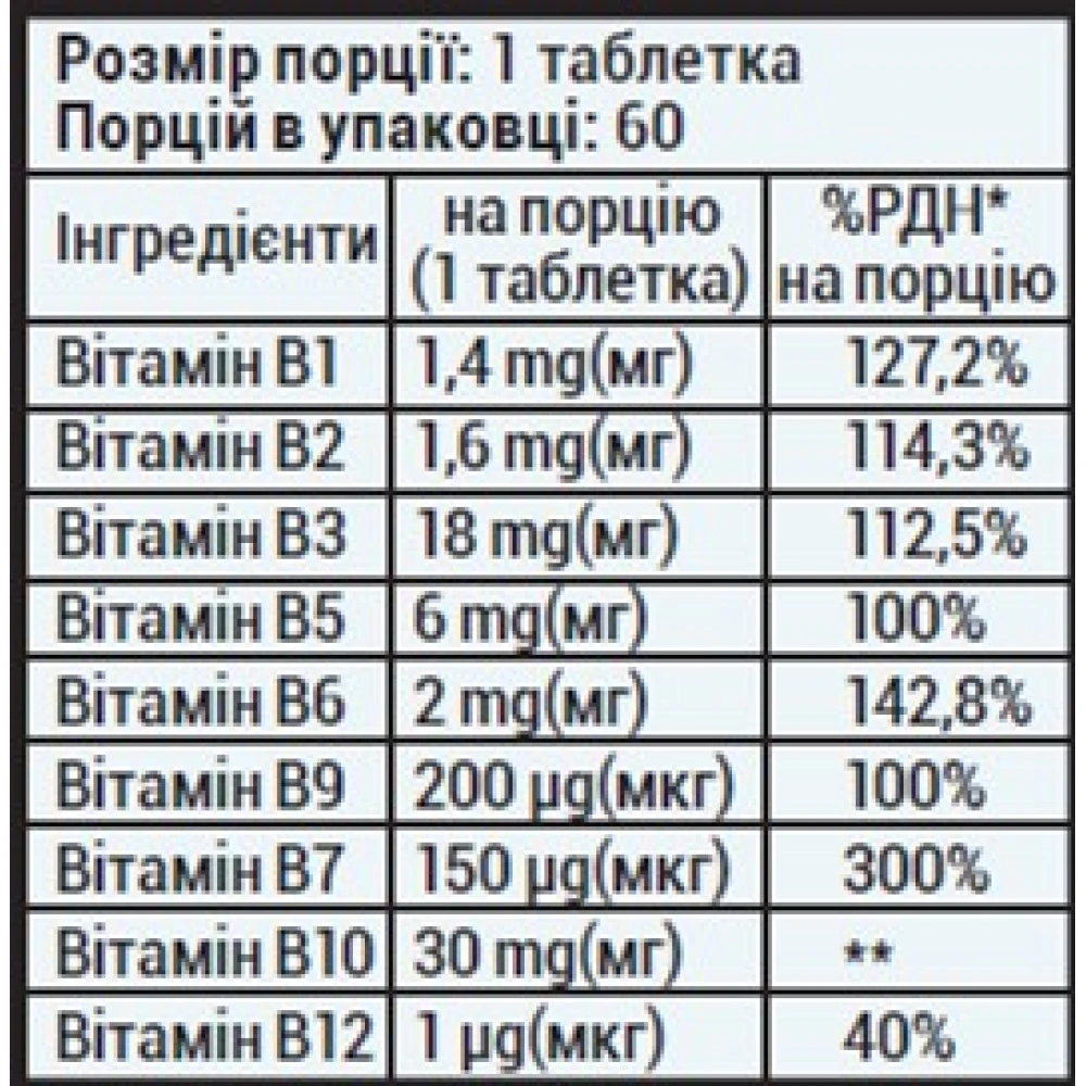 Sporter Vitamin B Complex