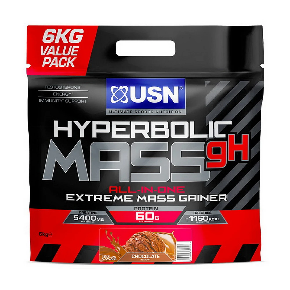 USN Hyperbolic Mass gH