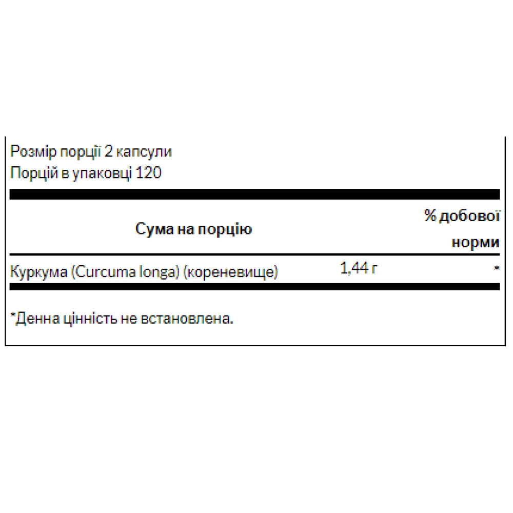 Swanson Turmeric 720 mg