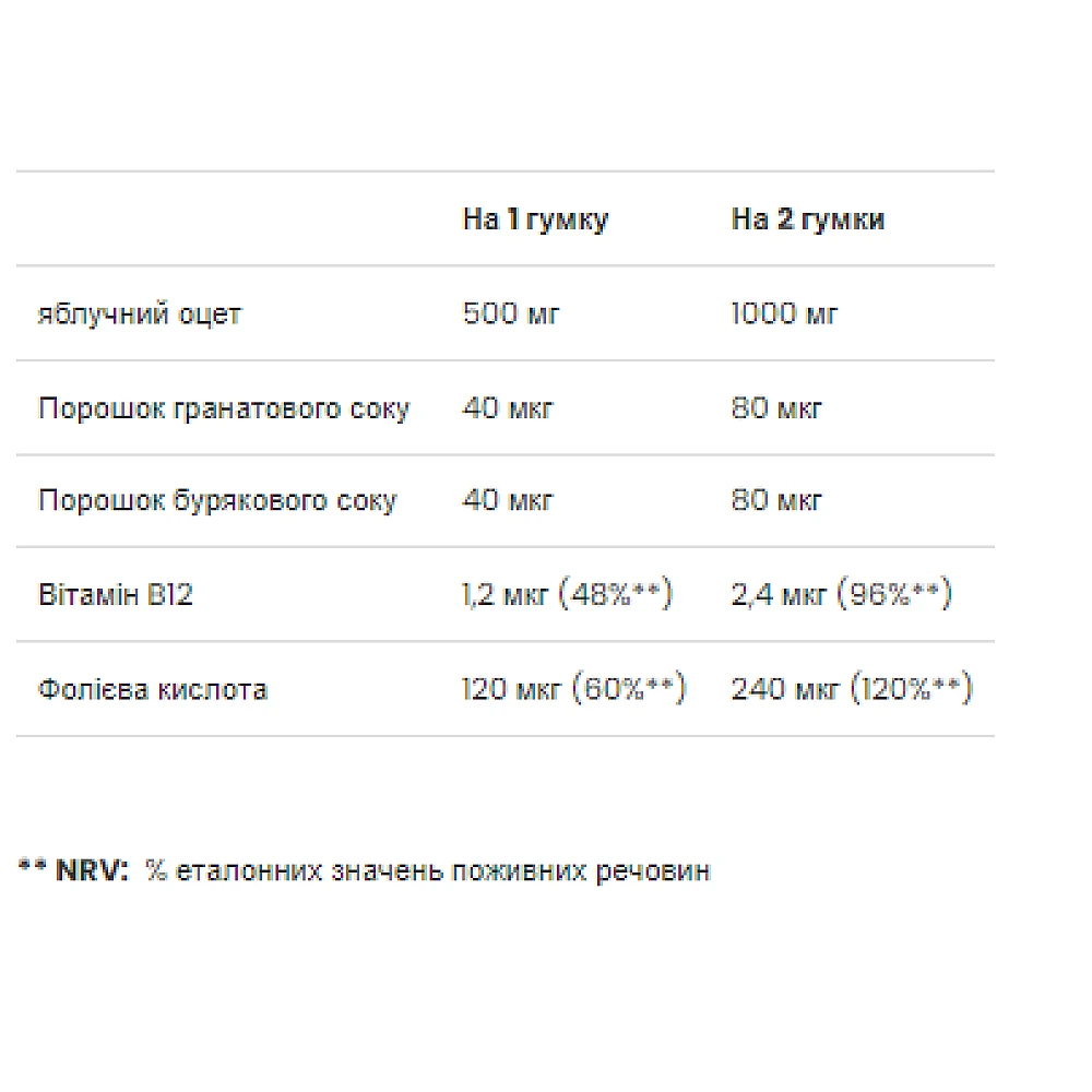 VPLab Apple Cider Vinegar
